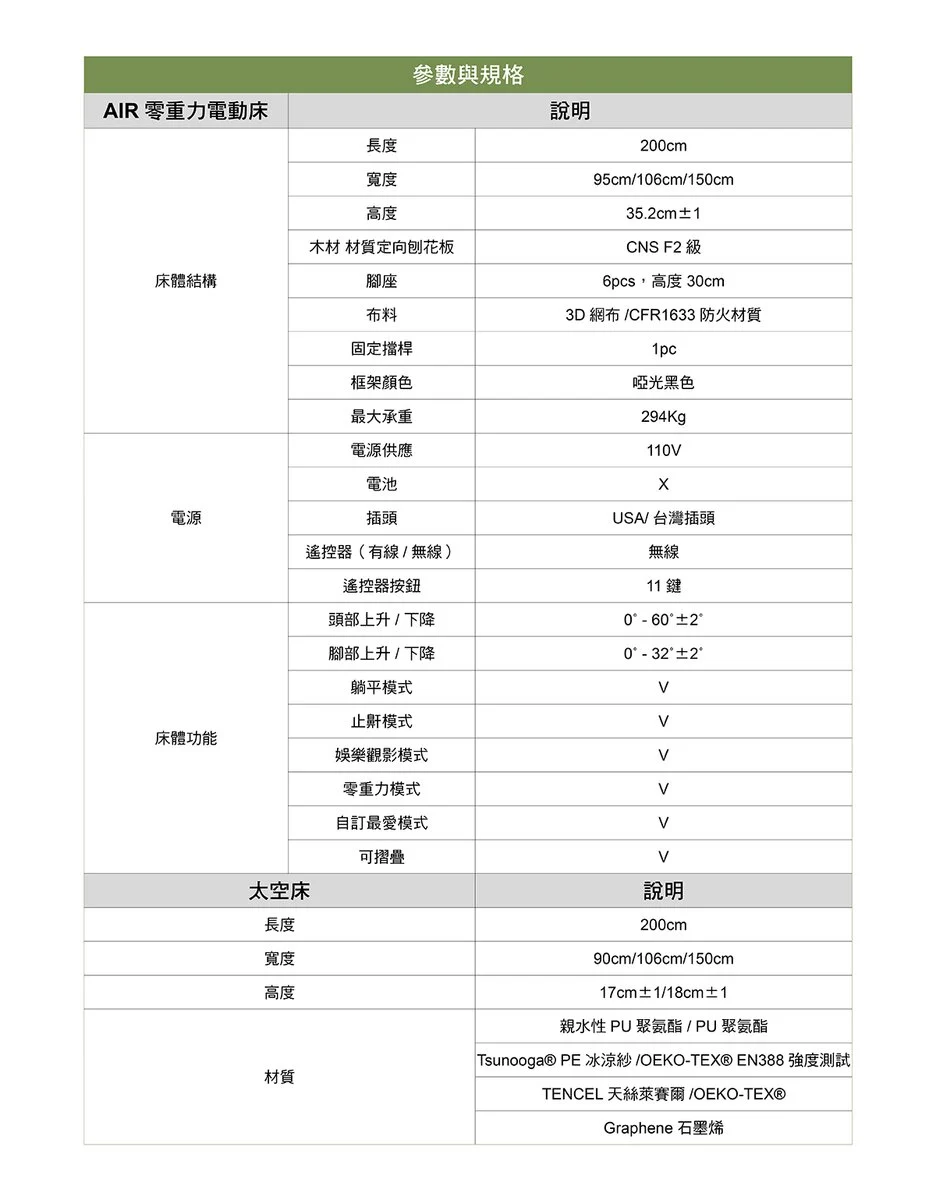 小島睡研所 AIR零重力電動床 產品規格表