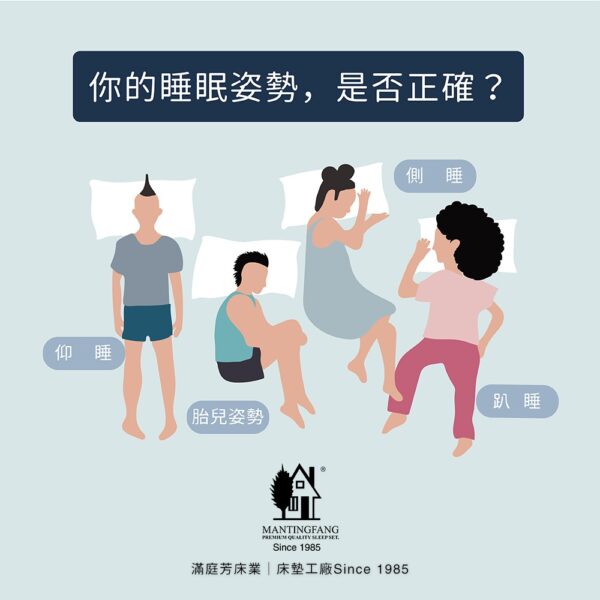 睡眠姿勢 正確睡姿 身體保護