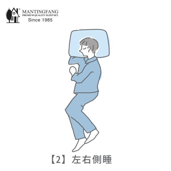 睡眠姿勢 人格特徵 淺意識